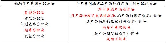 e(cu)׻18oa(chn)M(fi)÷䷽VSa(chn)M(fi)÷䷽