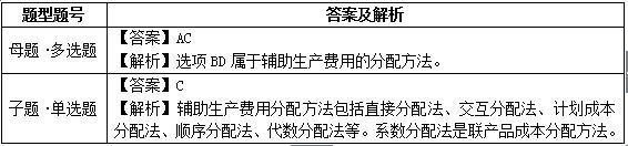 e(cu)׻18oa(chn)M(fi)÷䷽VSa(chn)M(fi)÷䷽