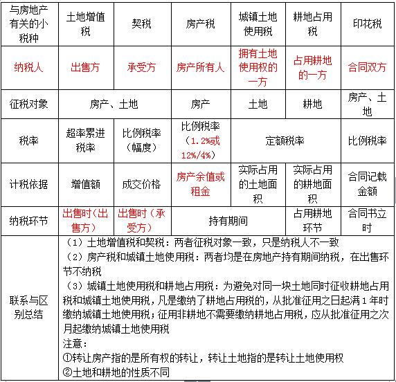e(cu)׻20VSVSзخa(chn)P(gun)涐(wn)}