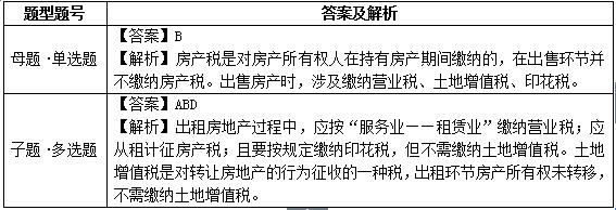 e(cu)׻20VSVSзخa(chn)P(gun)涐(wn)}