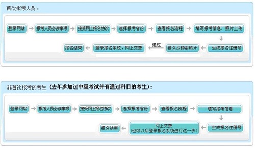 ߼(j)(hu)Ӌ(j)(bo)