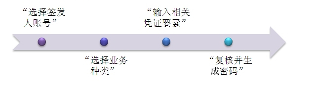 ֧ܴa