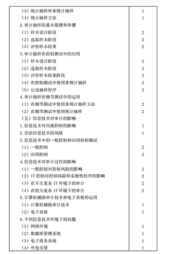 注冊(cè)會(huì)計(jì)師