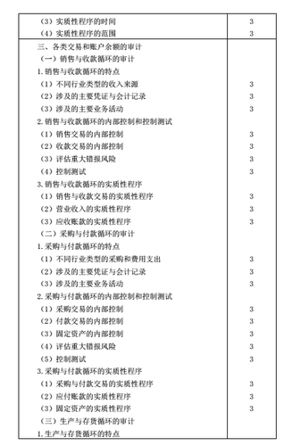 注冊(cè)會(huì)計(jì)師