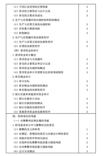 注冊(cè)會(huì)計(jì)師
