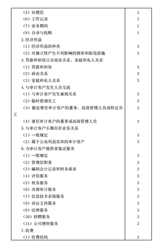 注冊(cè)會(huì)計(jì)師考試大綱