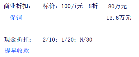 初級(jí)會(huì)計(jì)考試