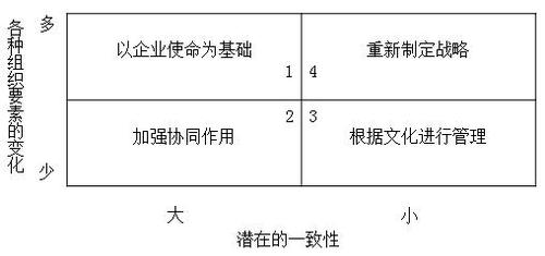 注冊(cè)會(huì)計(jì)師