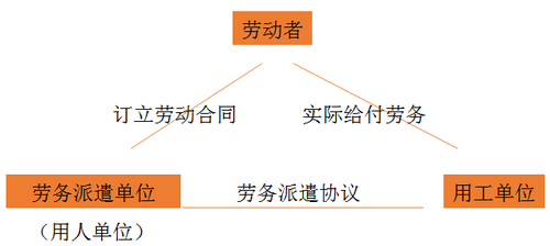 初級(jí)會(huì)計(jì)