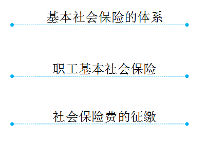 初級(jí)會(huì)計(jì)