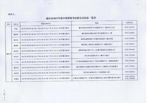 2017年肇慶中級會計職稱11