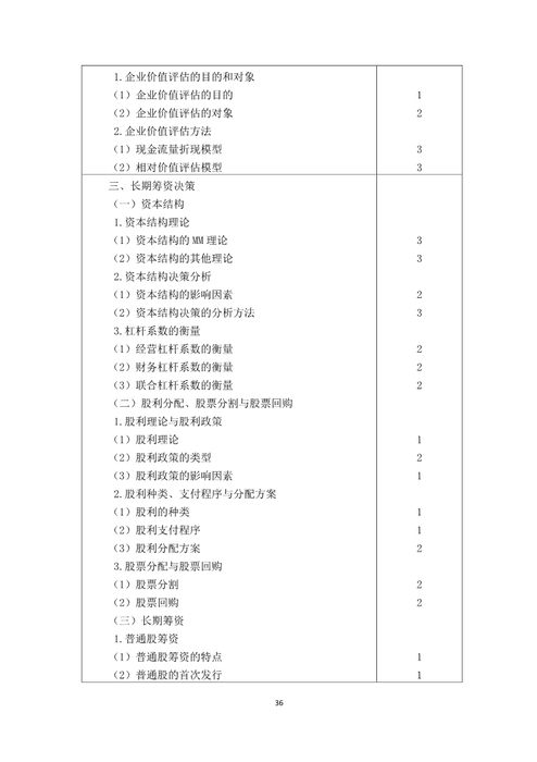 注會(huì)考試