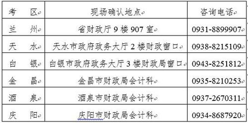 甘肅省2017年注冊會計(jì)師報(bào)名簡章