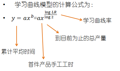 高級會計師
