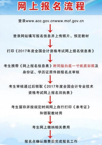 內蒙古2017年高級會計師報名網上繳費4月5日止