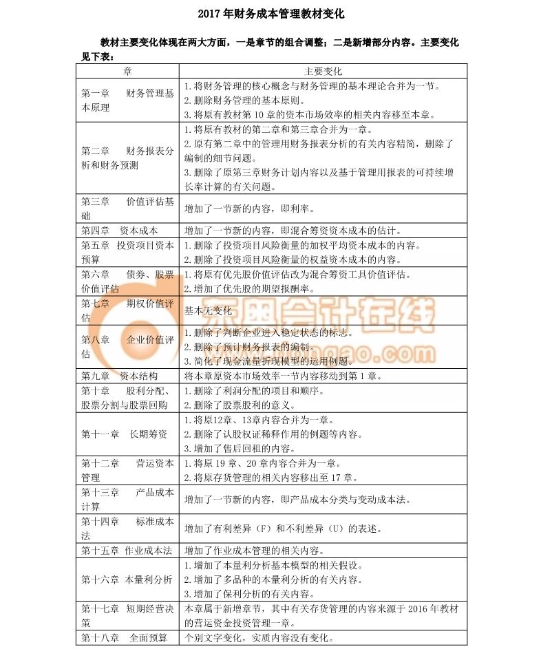 注冊(cè)會(huì)計(jì)師
