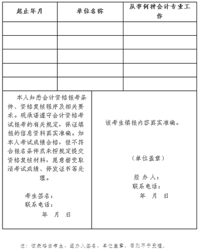 廣東省直考區(qū)2017年中級會(huì)計(jì)職稱實(shí)行考后資格復(fù)核