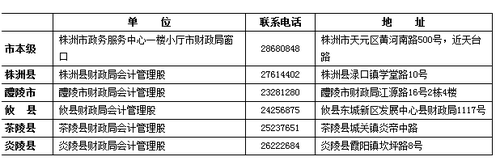 湖南株洲2016年中級會計(jì)職稱證書領(lǐng)取通知