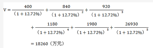 高級會計師