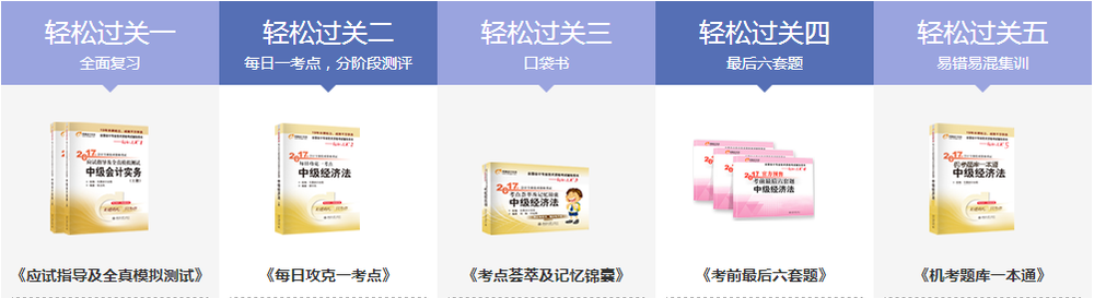 中級(jí)會(huì)計(jì)職稱(chēng)