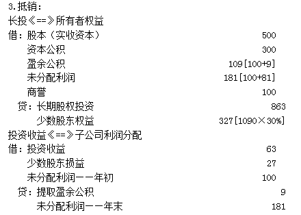 高級(jí)職稱 高級(jí)會(huì)計(jì)實(shí)務(wù)