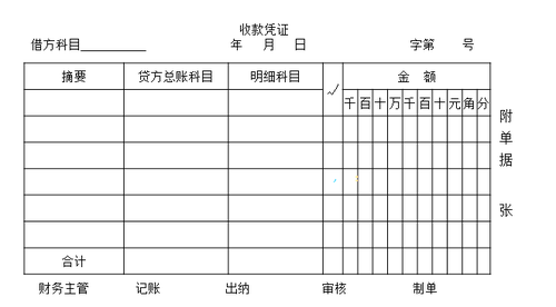 會(huì)計(jì)證