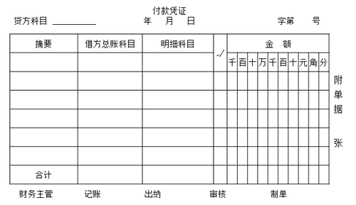 會(huì)計(jì)從業(yè)