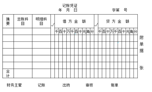會(huì)計(jì)從業(yè)考試
