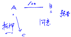 注冊會計(jì)師