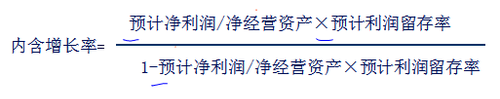注會(huì)財(cái)管