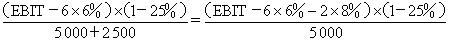 高級(jí)職稱