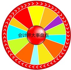 會(huì)計(jì)證