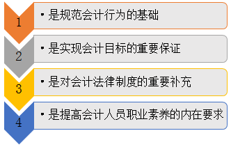 會計證