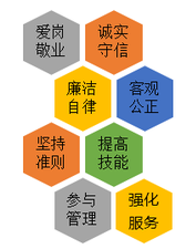會計證