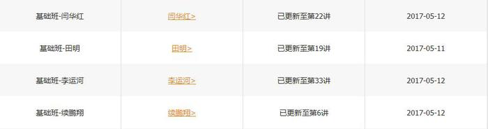 中級財務(wù)管理課程進度
