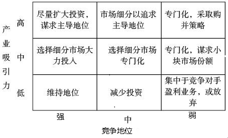 注會(huì)