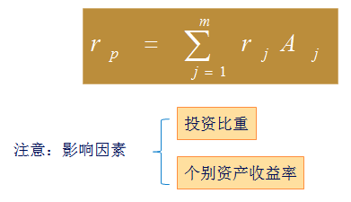 注冊會計師