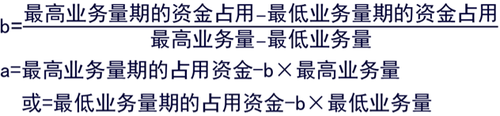 中級會計(jì)職稱