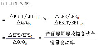 中級會計職稱