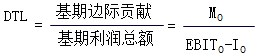 中級會計職稱