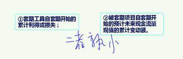 高級會計師