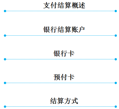 初級(jí)會(huì)計(jì)考試