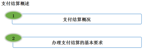初級(jí)會(huì)計(jì)職稱