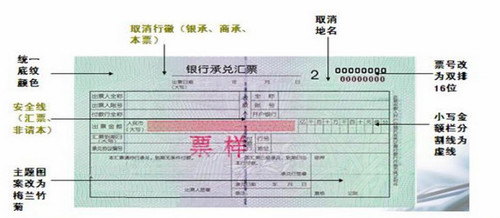 初級會(huì)計(jì)職稱