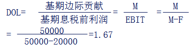 注冊會計師考試科目財管