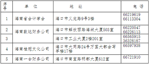 中級會(huì)計(jì)職稱