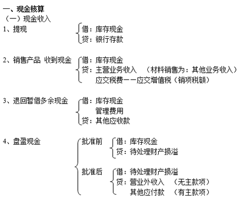 注冊會(huì)計(jì)師