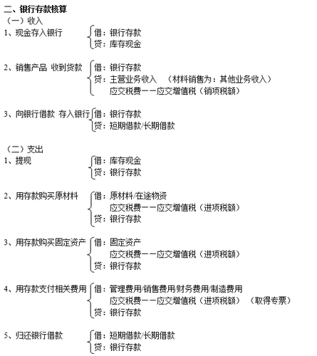注冊會(huì)計(jì)師