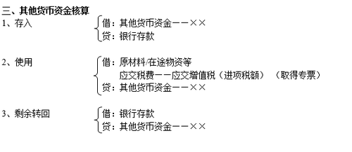 注冊會(huì)計(jì)師