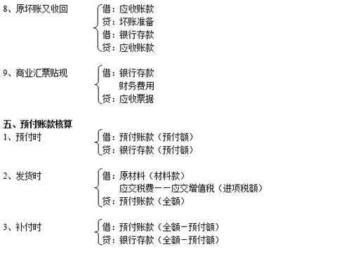注冊會(huì)計(jì)師